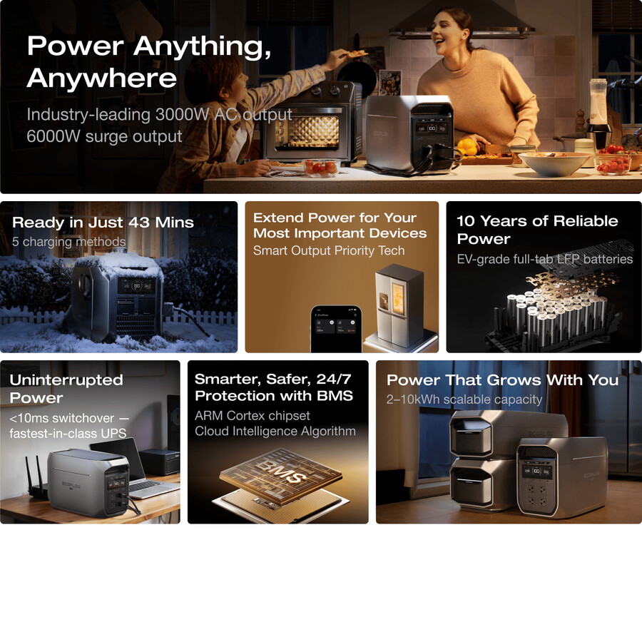 ecoflow delta 3 max portable power station 2048wh